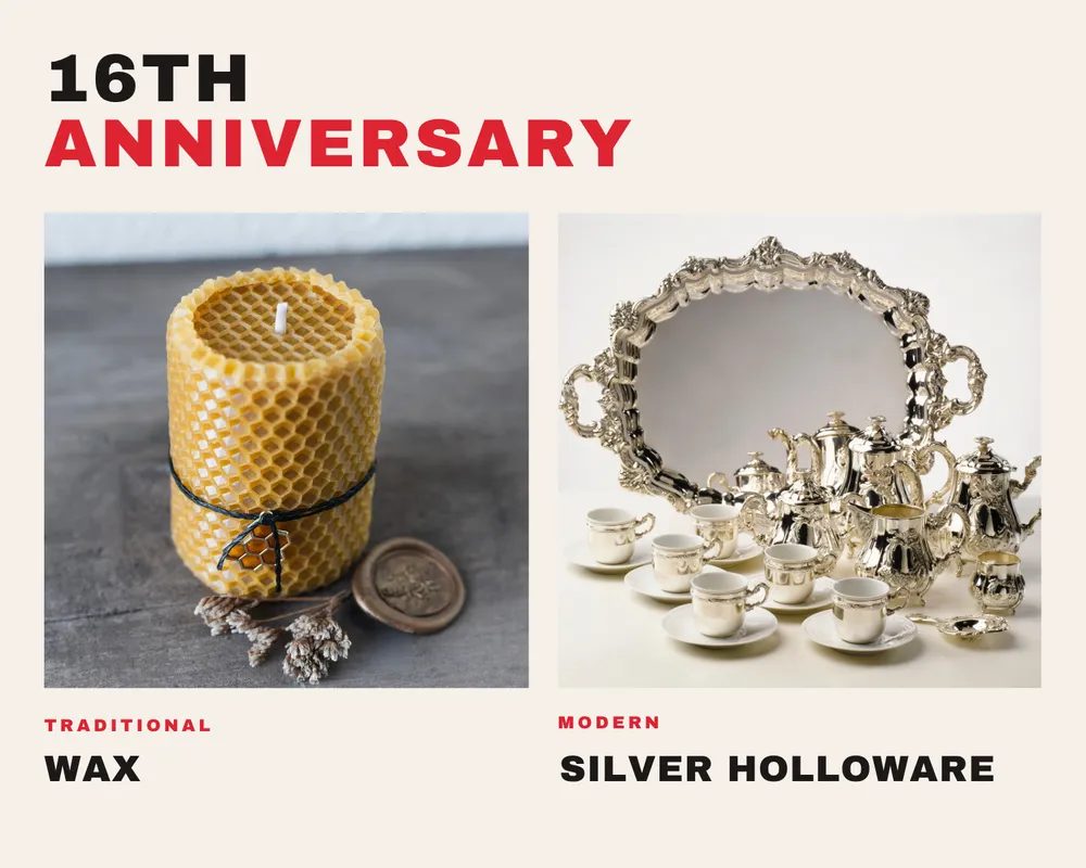 Year 16 anniversary gift idea: wax