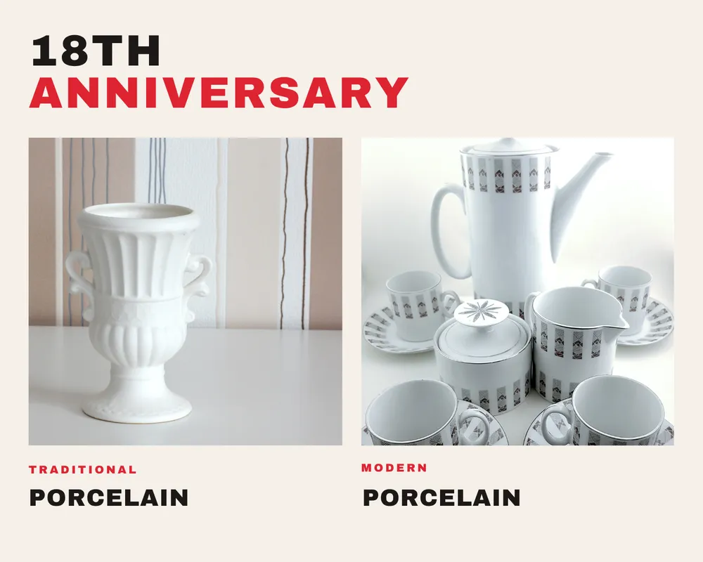Year 18 anniversary gift idea: porcelain