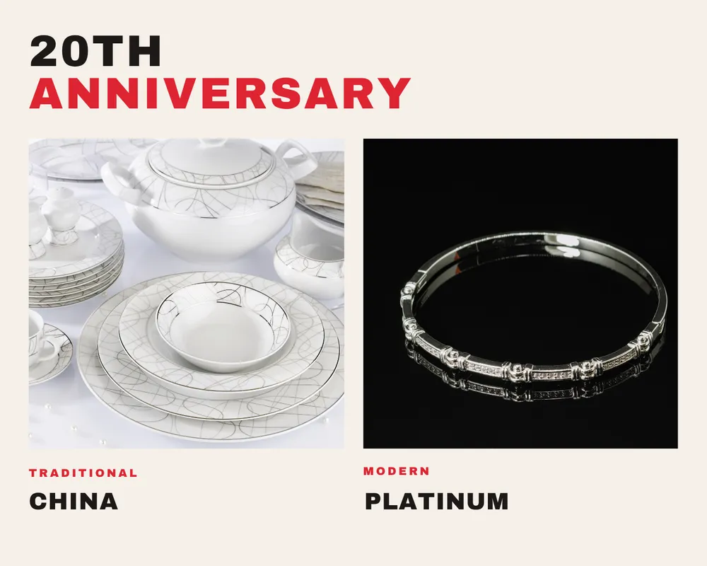 Year 20 anniversary gift idea: china and porcelain
