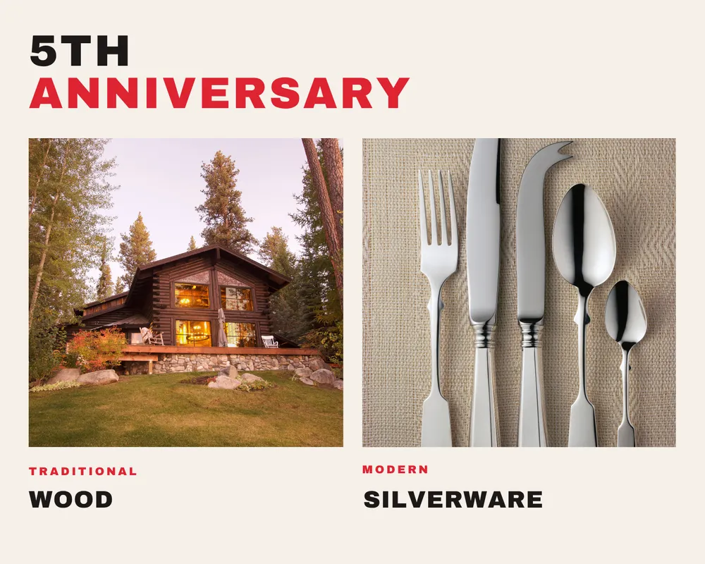 Year 5 anniversary gift idea: wood