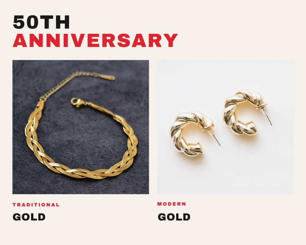 Year 50 anniversary gift idea: gold