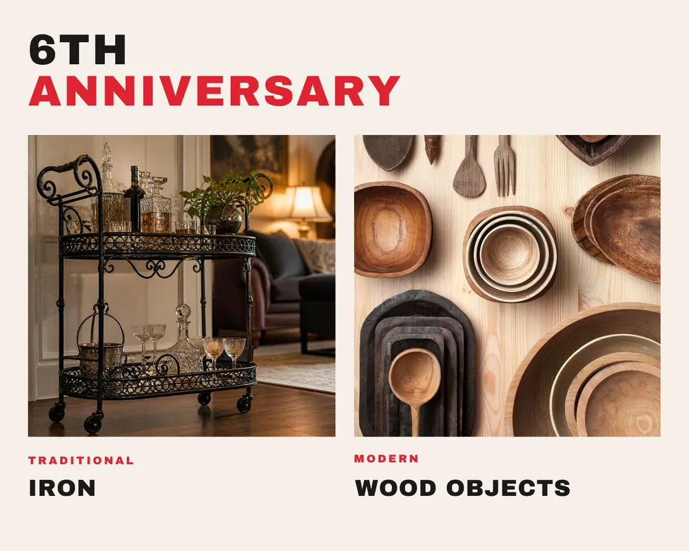 Year 6 anniversary gift idea: iron