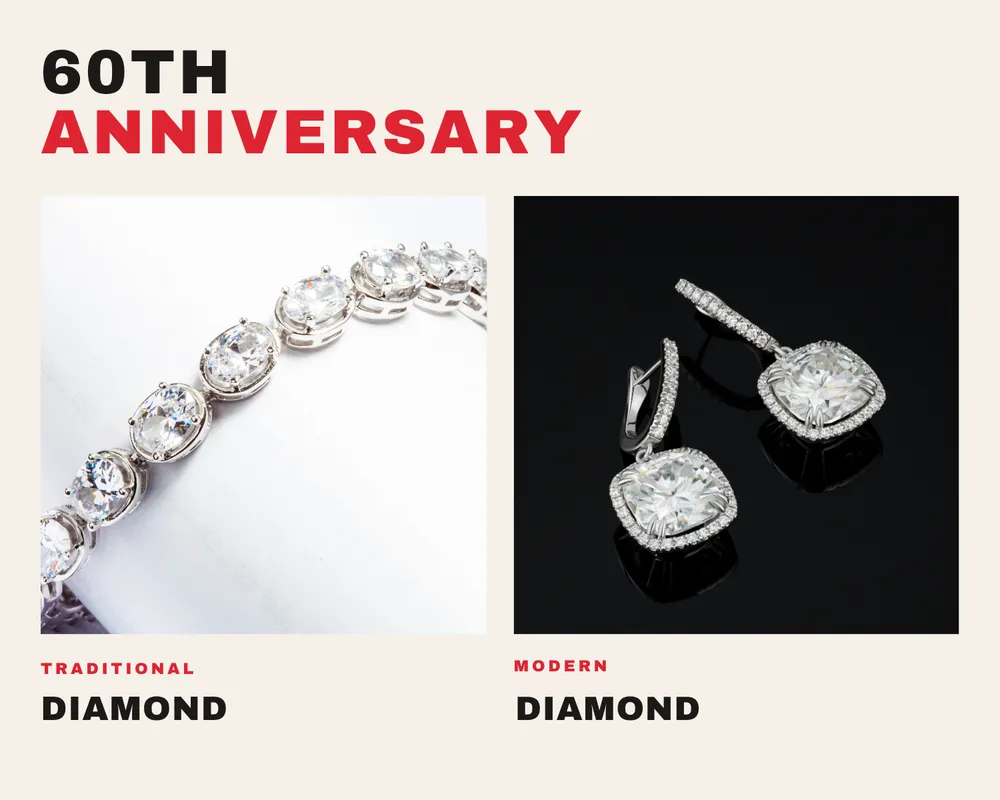 Year 60 anniversary gift idea: diamond
