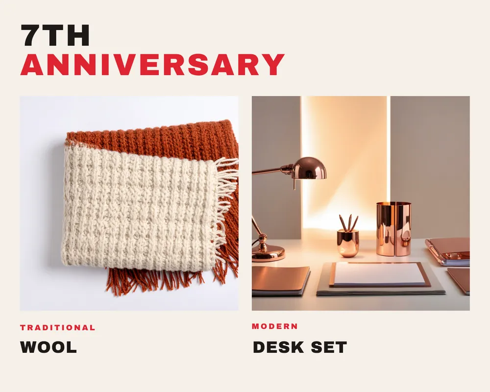 Year 7 anniversary gift idea: wool